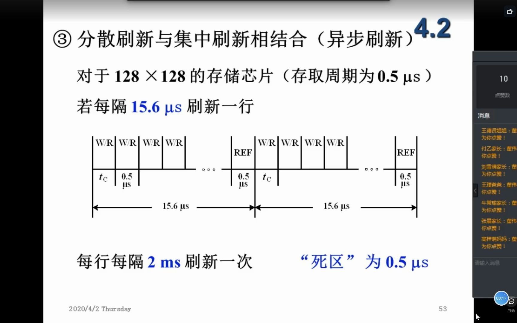 【计算机组成原理】ROM(2)哔哩哔哩bilibili