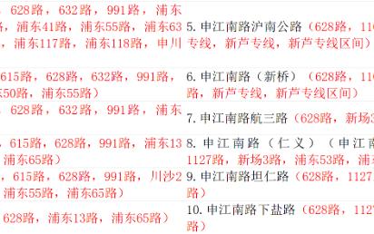 公共汽车628路路线图图片