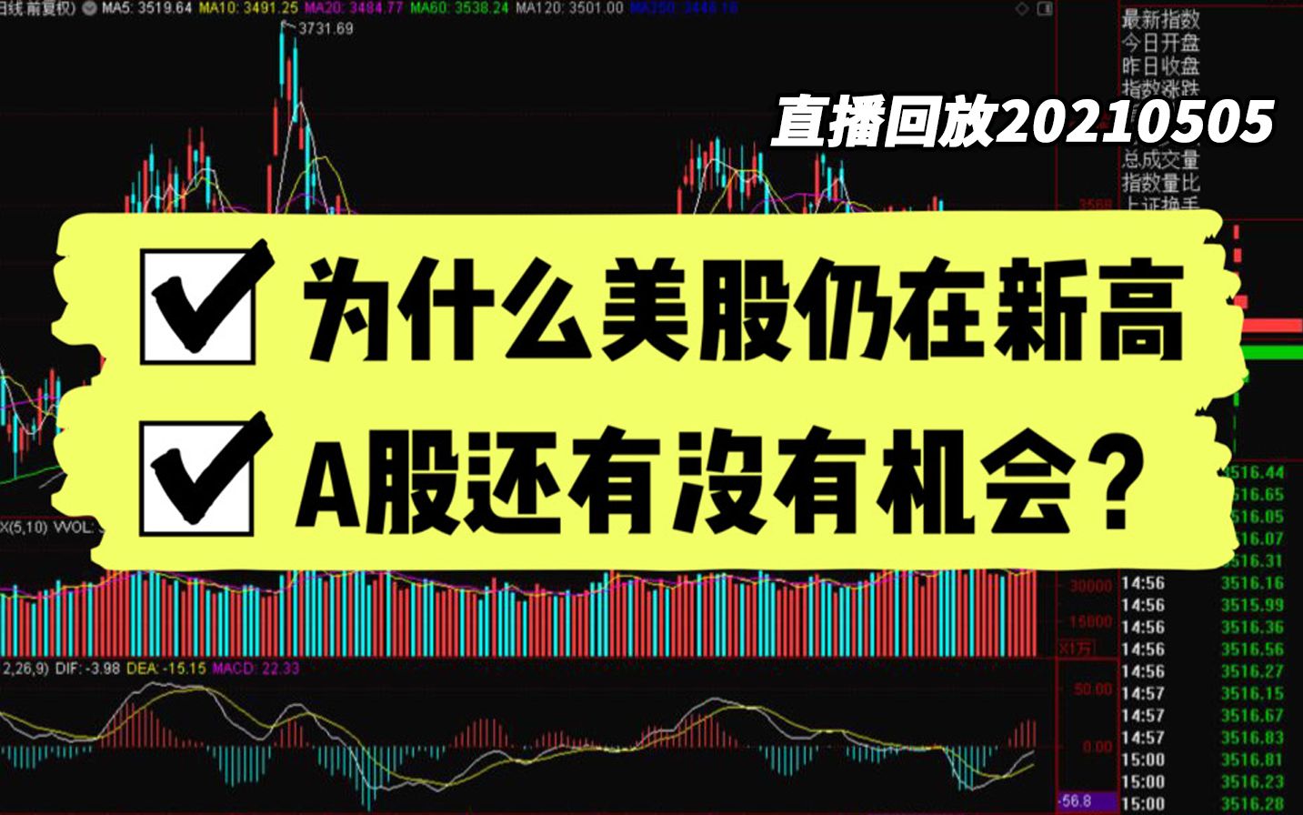 为什么美股仍在新高,A股还有没有机会?【20210505直播录频】哔哩哔哩bilibili