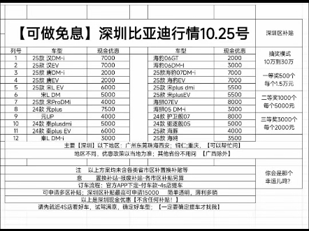 10月25号更新比亚迪内部行情哔哩哔哩bilibili