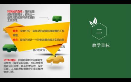 《能量的控制》小学科学 说课,实验教学哔哩哔哩bilibili