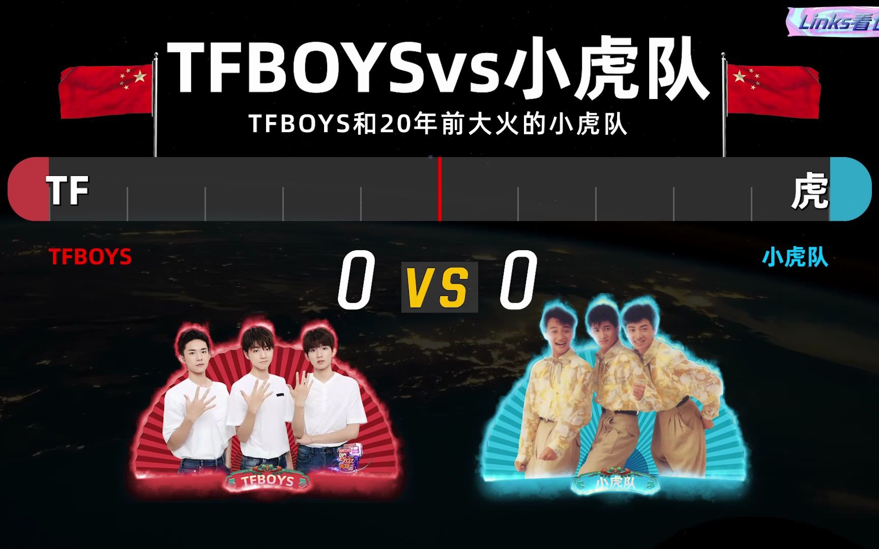 [图]TFBOYS和20年前大火的小虎队，你更喜欢哪个组合?