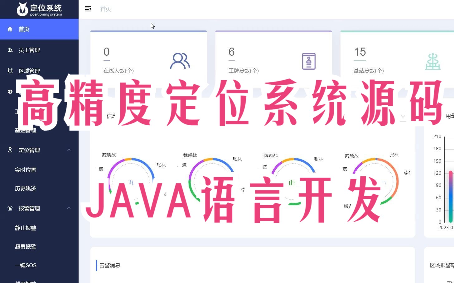 Java高精度定位系统源码 UWB定位系统源码 定位系统源码哔哩哔哩bilibili