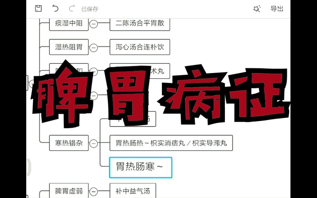 最全中医内科学思维导图脾胃病证