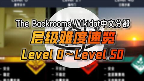 The Backrooms Level 0-50 Survival Difficulty Comparison 