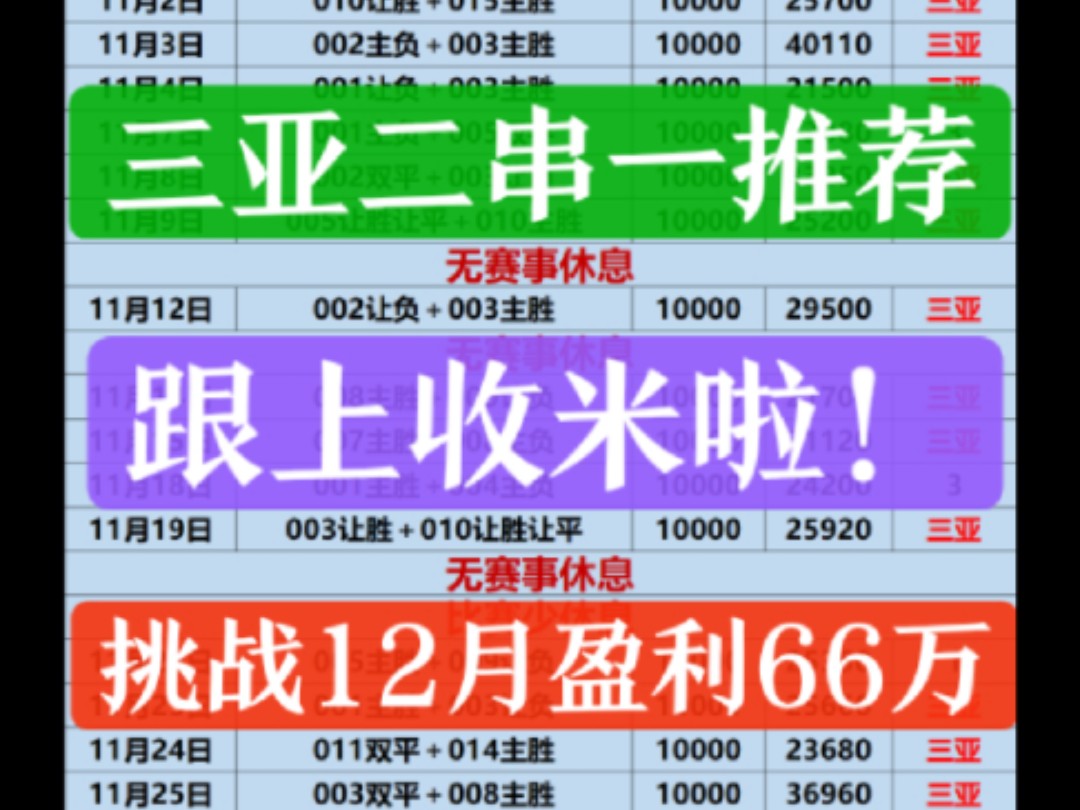 三亚足球精心推荐!每日实时更新,期待能帮到家人们!今日推荐已出!!!哔哩哔哩bilibili