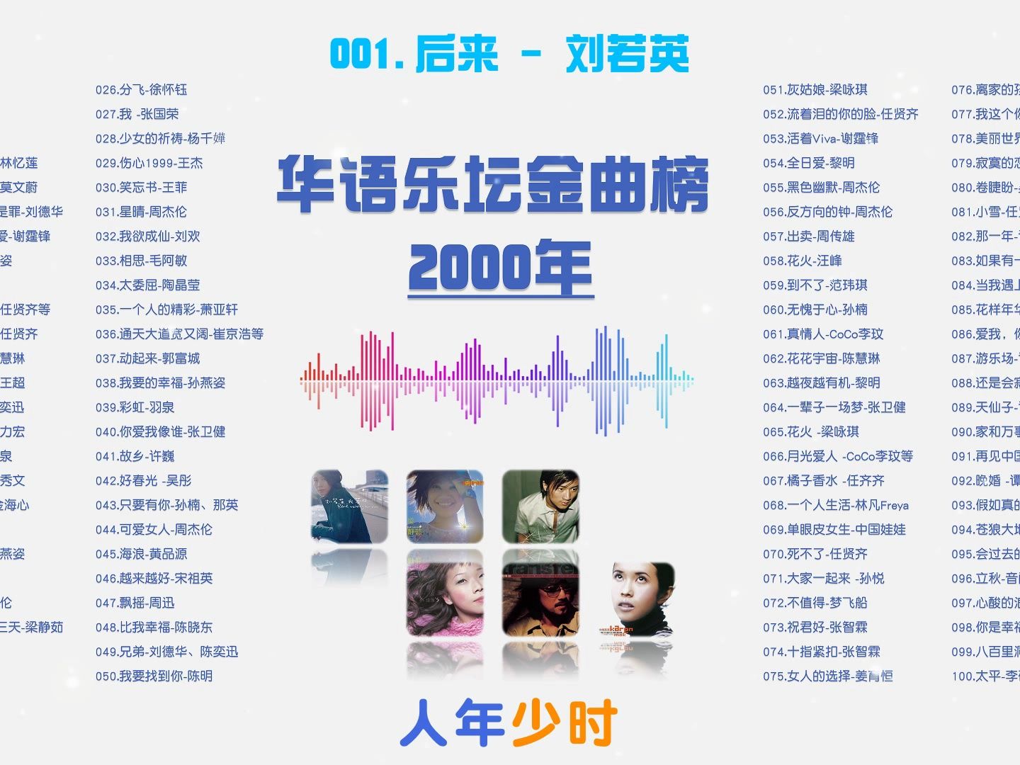 【2000年终榜/合集】2000年华语乐坛金曲榜TOP100首,首首都是神曲,全程都在神仙打架!哔哩哔哩bilibili