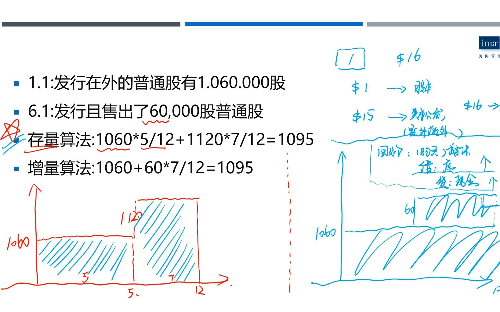 CMAP2股本股数计算股票股利+股票分割哔哩哔哩bilibili