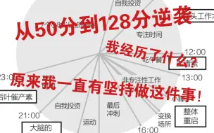 Download Video: 从50分到128分逆袭，我经历了什么？原来我一直都在做这件事！！