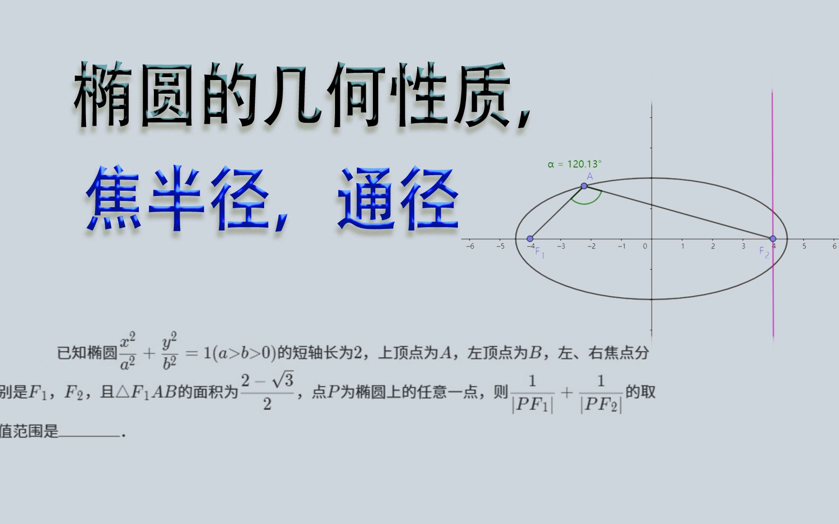 椭圆的几何性质,焦半径,通径的有关应用哔哩哔哩bilibili