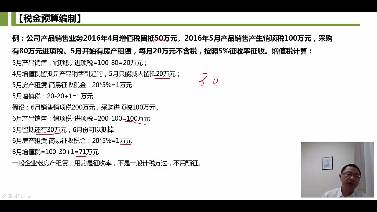 增值税成本核算小规模纳税人增值税率建筑企业增值税抵扣哔哩哔哩bilibili