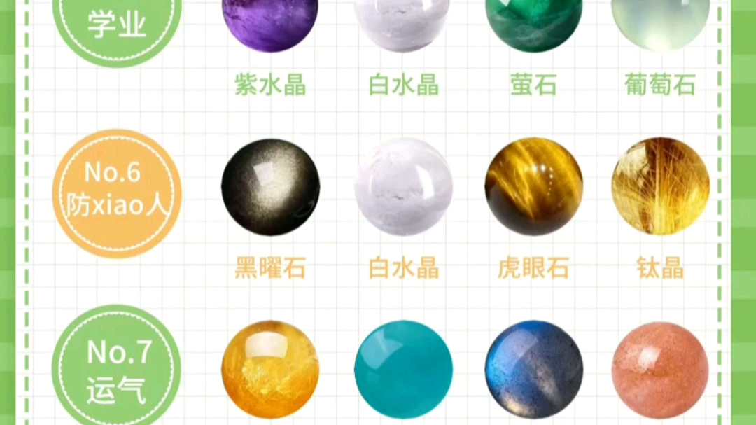 各类水晶,以及对应的功效!