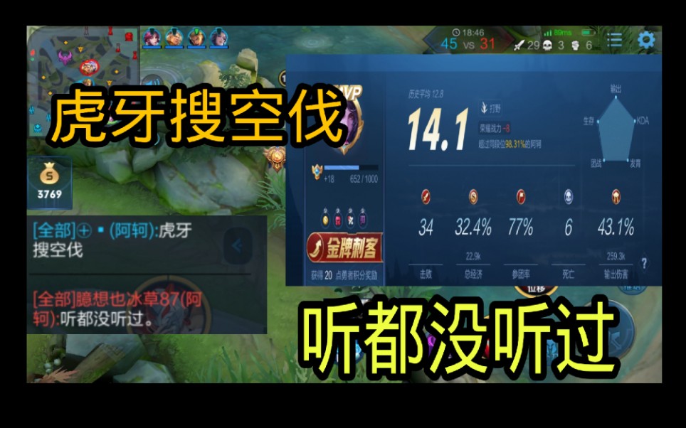 虎牙空伐没听说过实力双五杀43输出队友对手齐喊666