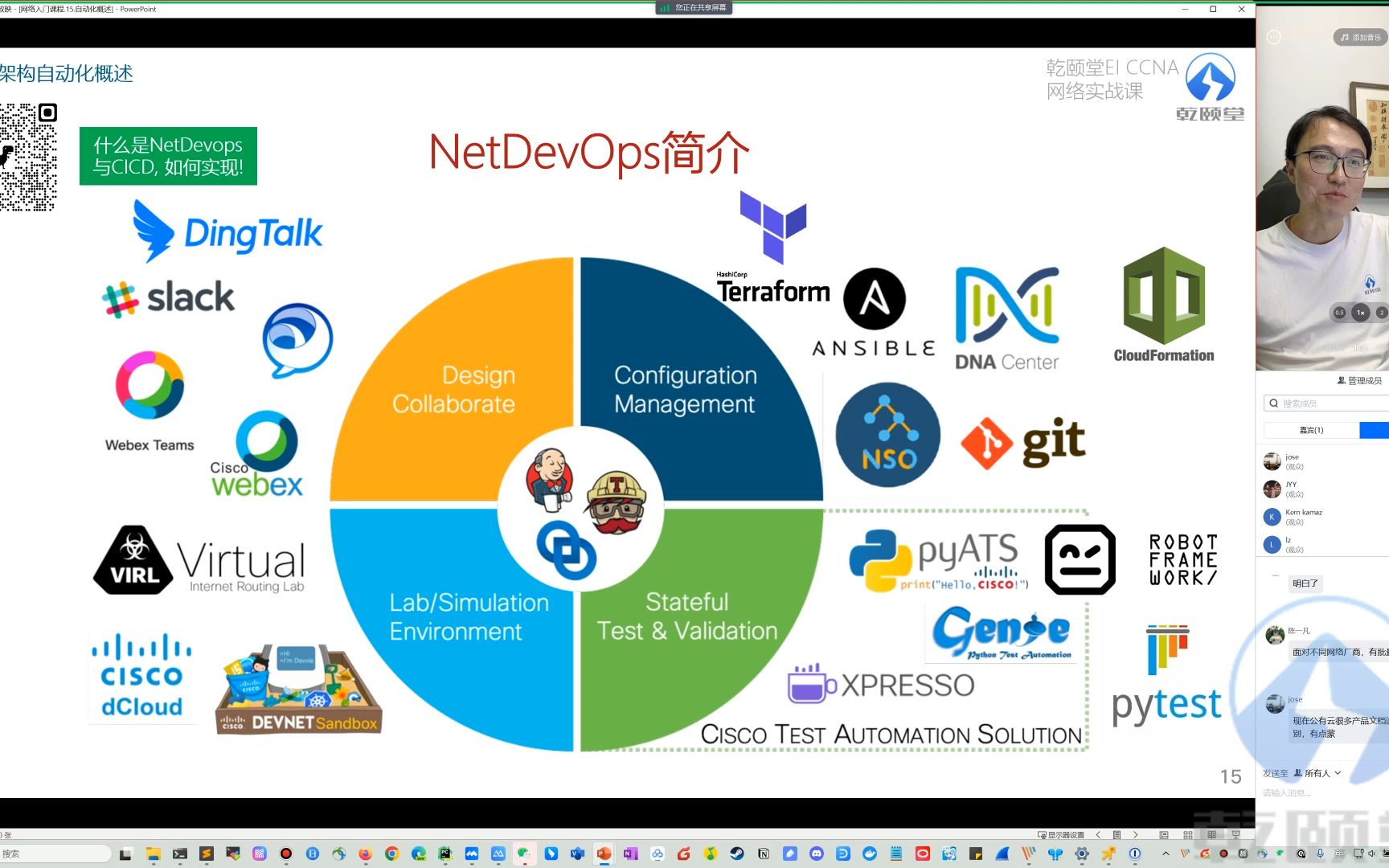 [图]EI CCNA 基础架构自动化技术概述.3.NetDevOps CI/CD