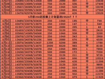 7月18十二生肖排三!哔哩哔哩bilibili