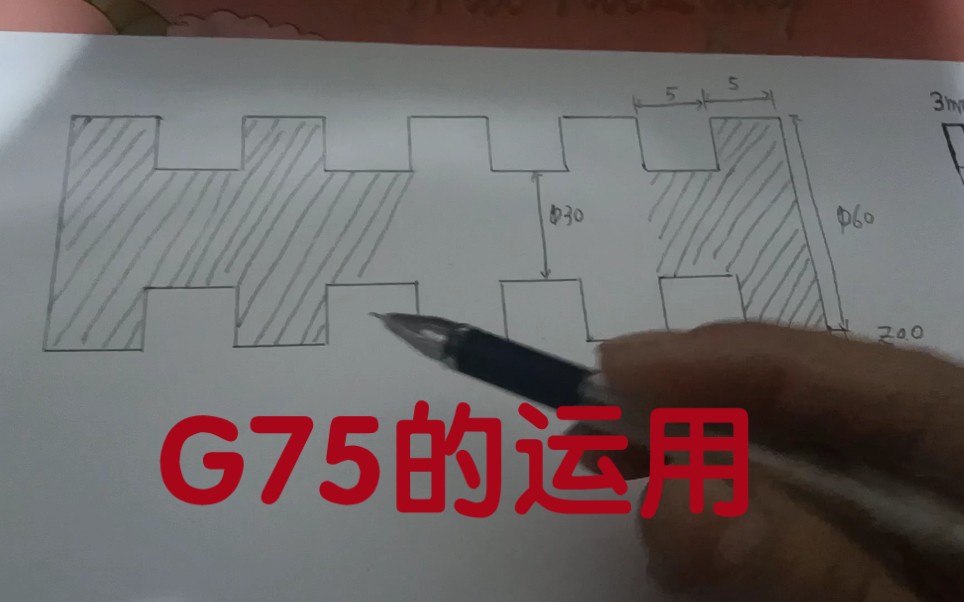 数控车床中扎循环槽的加工,G75的运用!哔哩哔哩bilibili