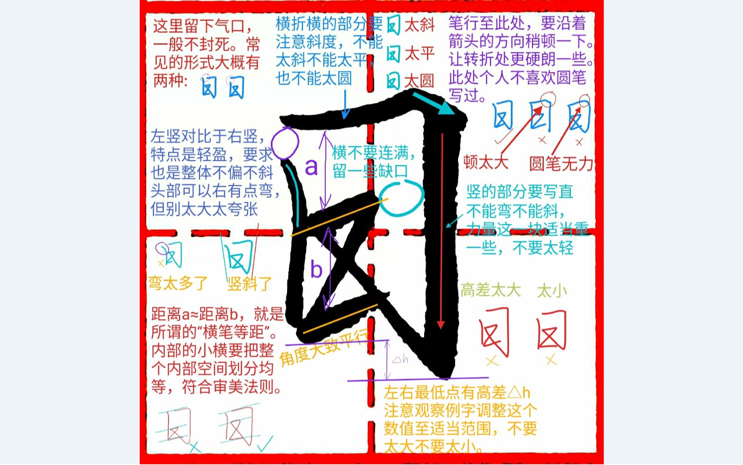 《千字文行书学习》第0009字 ▪ 日哔哩哔哩bilibili