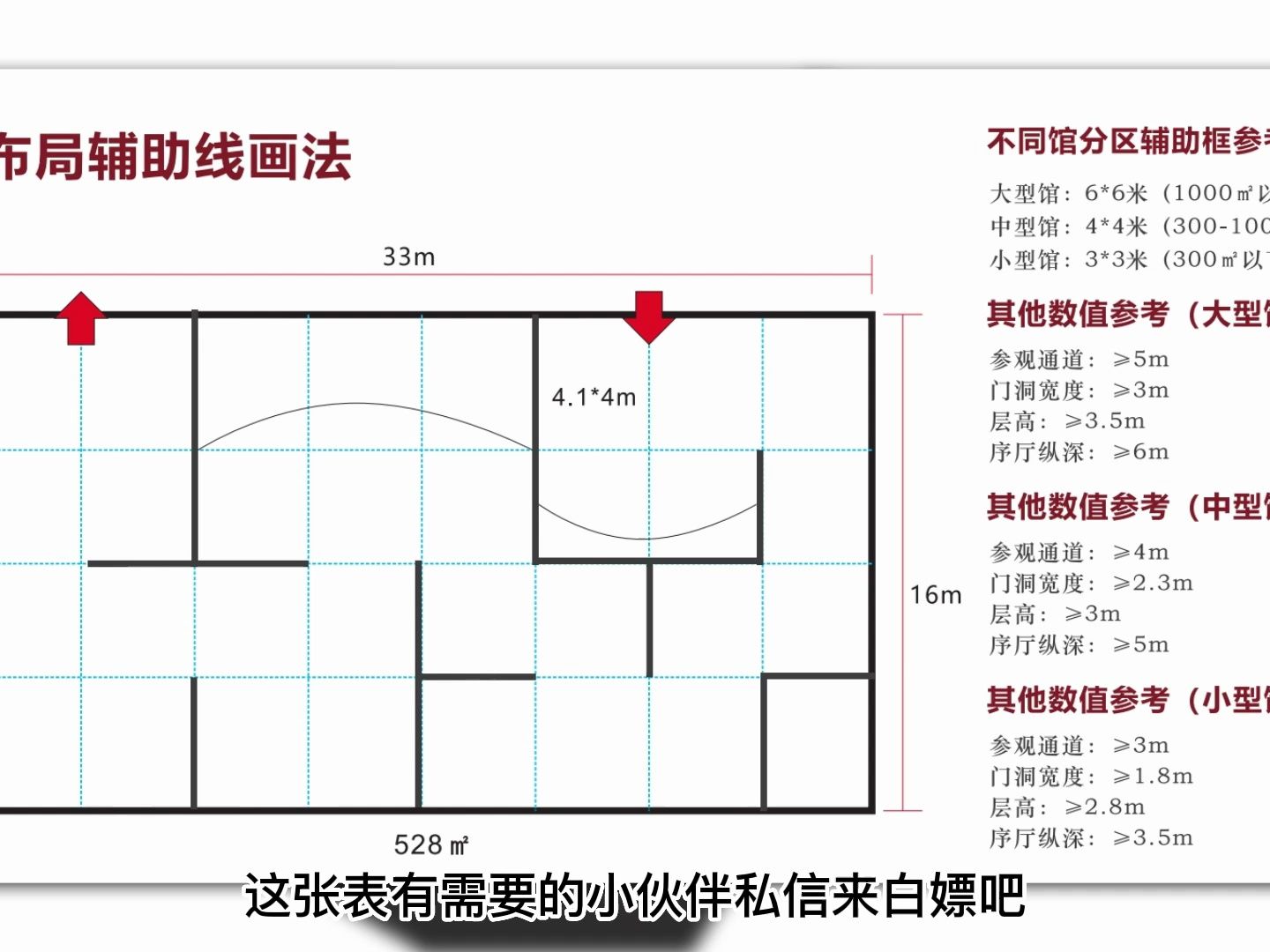 两种技巧教你展厅展馆布局哔哩哔哩bilibili