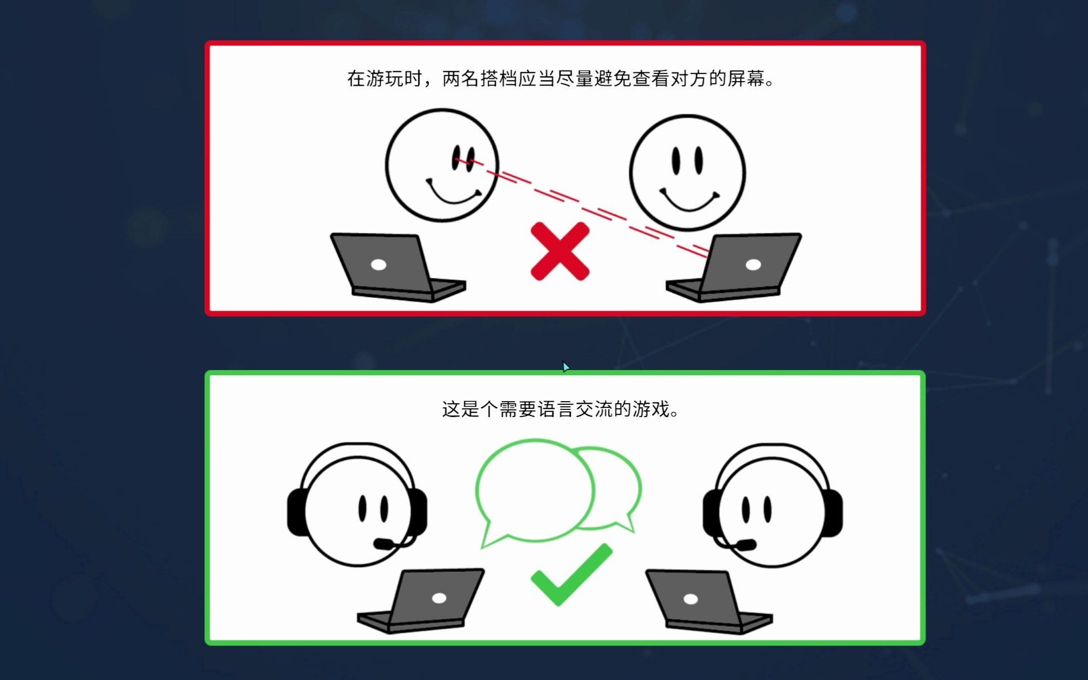 [图]【代号探戈】任务六（黑客视角）