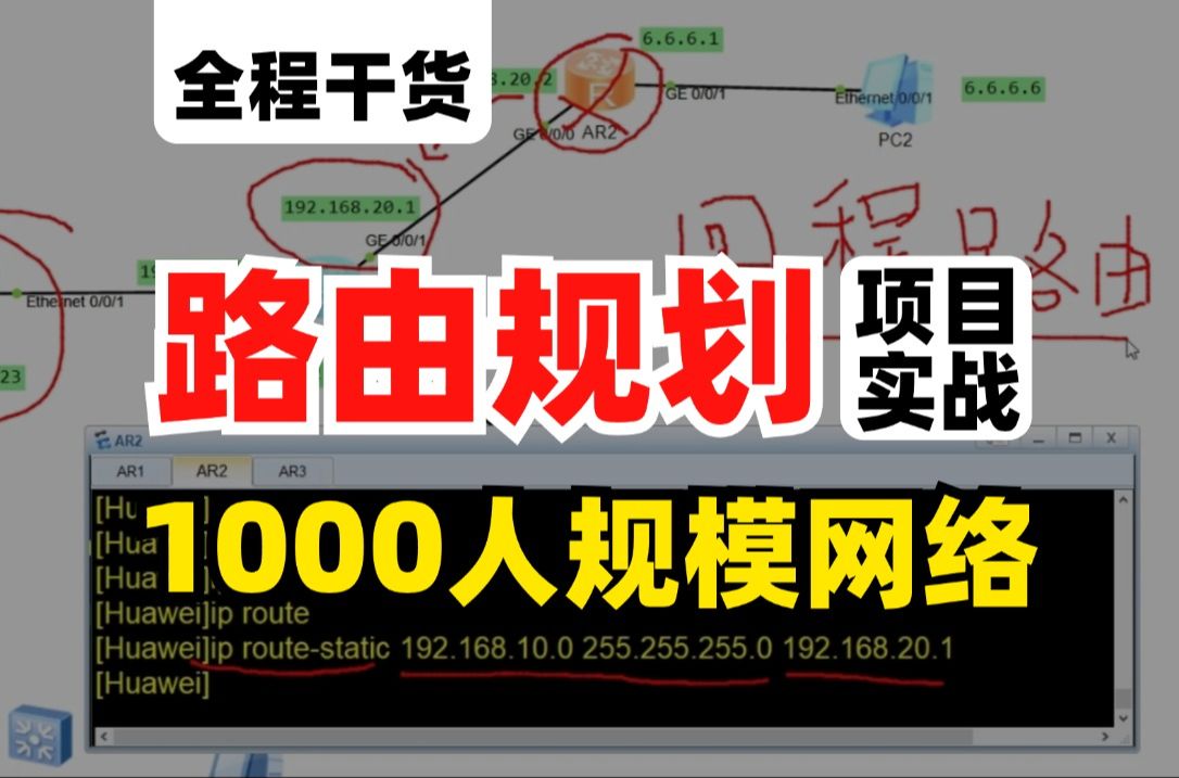 【项目实战】如何规划1000人规模网络的路由?ICT网络工程师百哥手把手带你学路由概念/路由转发原理/路由表!哔哩哔哩bilibili