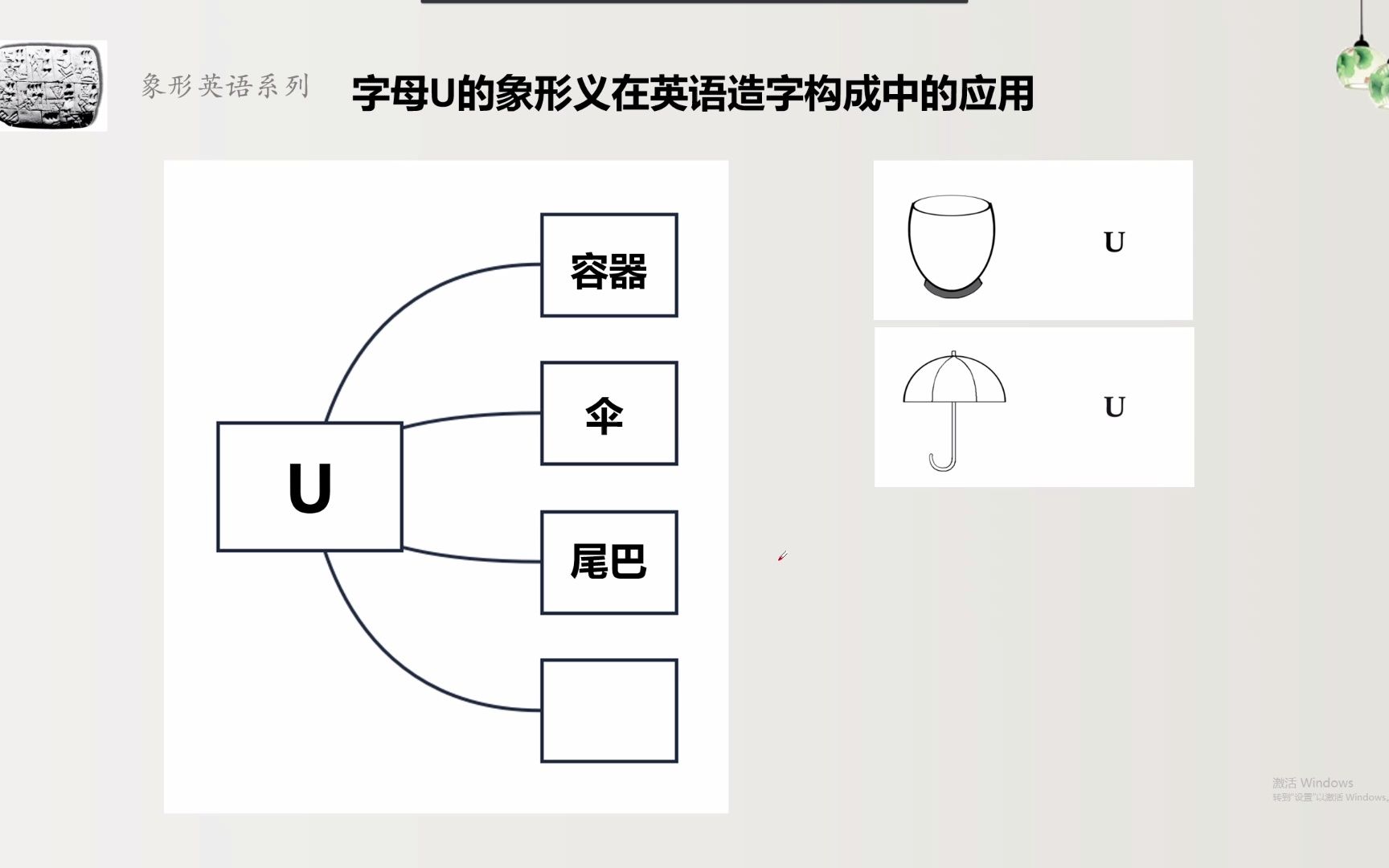 第七十九讲 字母U的起源和演化概述(1)哔哩哔哩bilibili