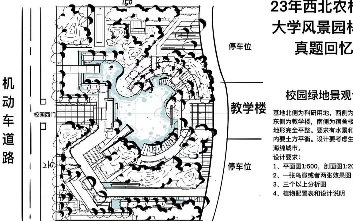 23西北农林科技大学风景园林考研快题真题解析哔哩哔哩bilibili