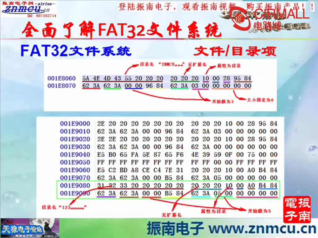 振南带你入门FAT32文件系统《振南znFAT》书配套视频教程哔哩哔哩bilibili