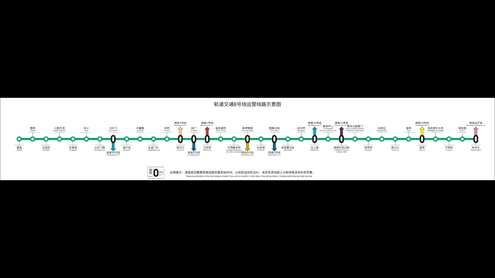 这是我第一次用地铁图生成器画的北京地铁8号线线路图,你们喜欢吗?哔哩哔哩bilibili