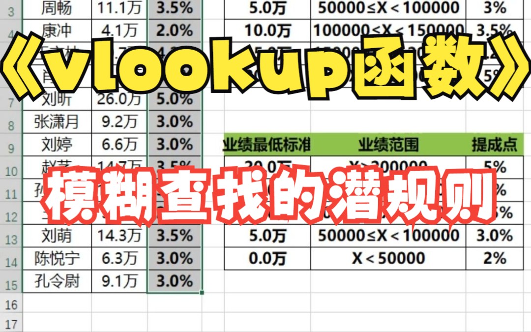 万能的vlookup函数模糊查找的时候一定要升序排序哔哩哔哩bilibili