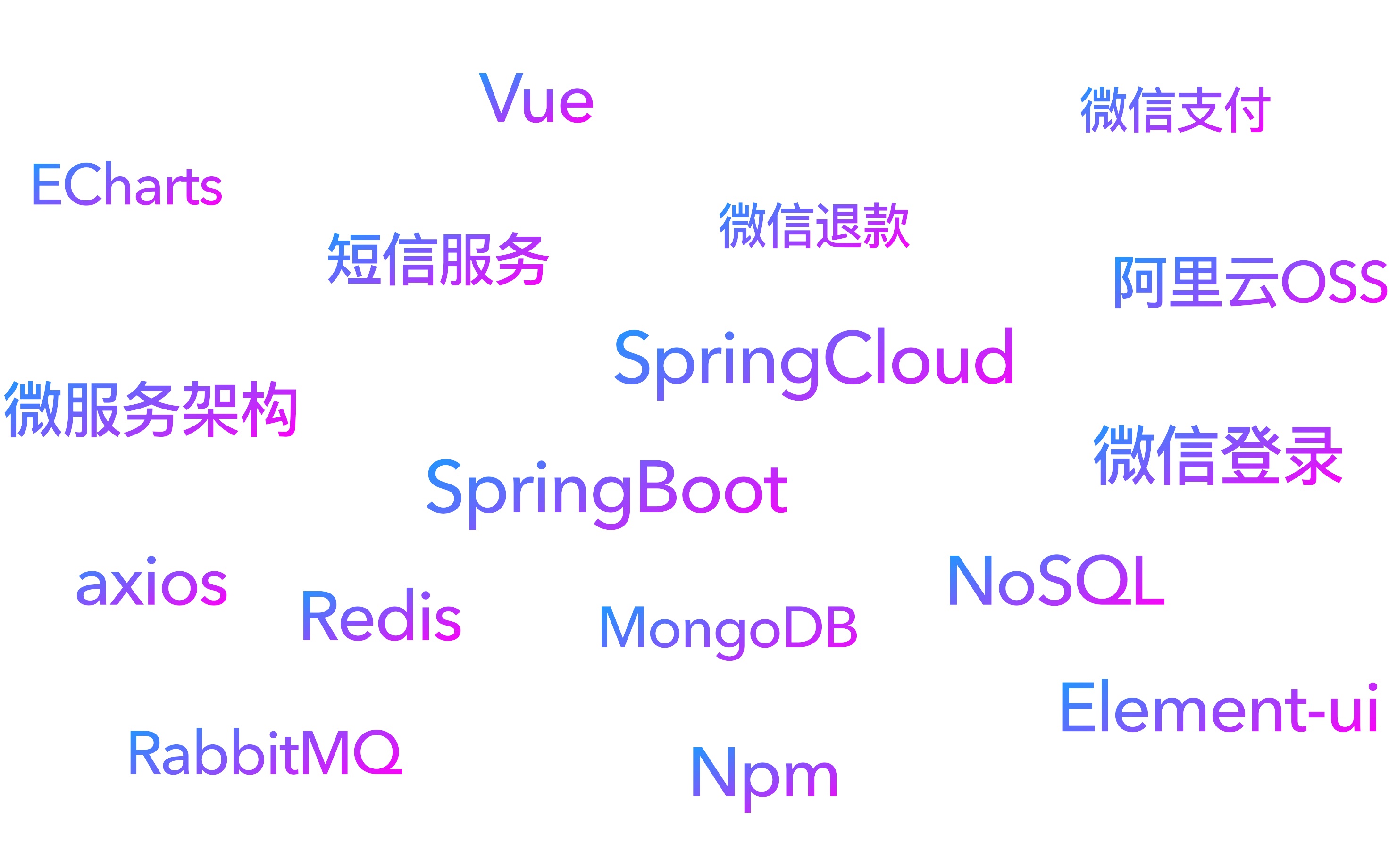 [图]Java微服务+分布式+全栈项目实战-尚医通