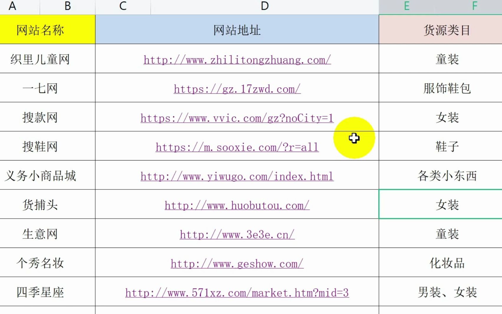 全网类目最齐全的电商货源网站,支持一件代发哔哩哔哩bilibili