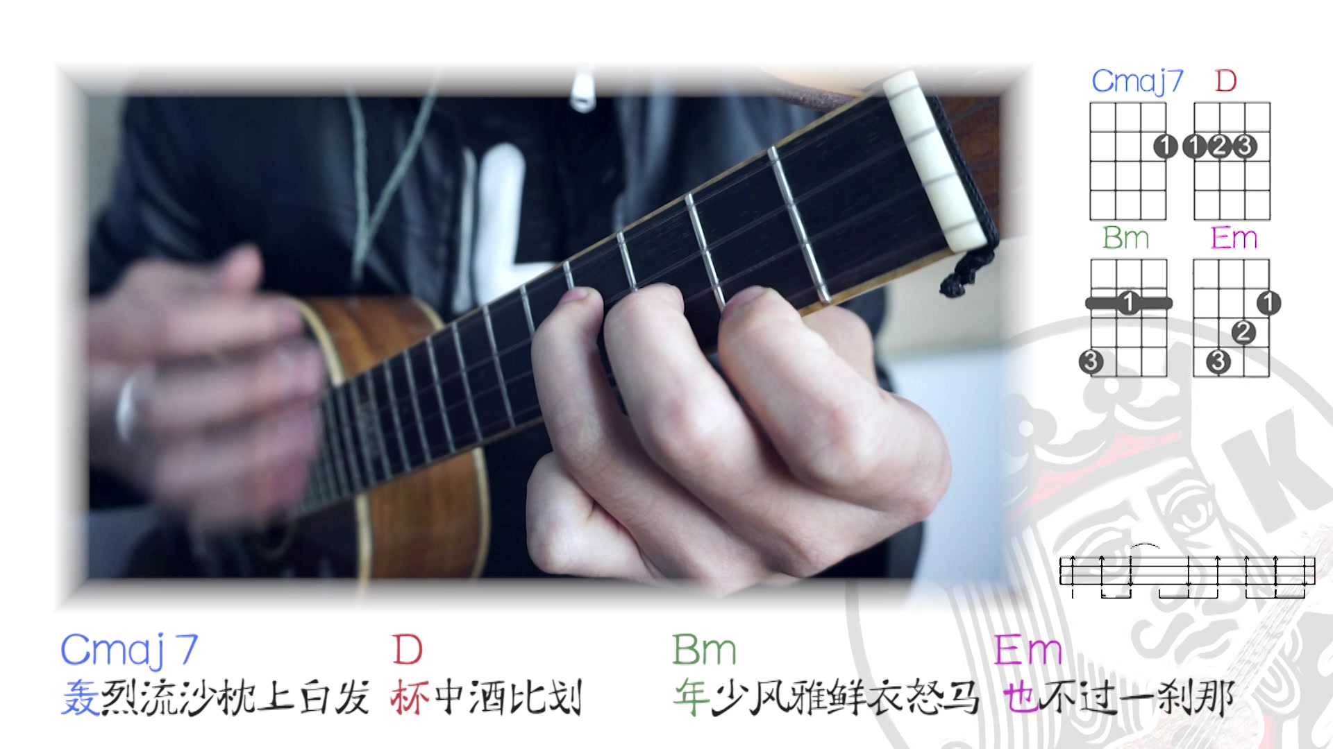 bm11和弦图-千图网
