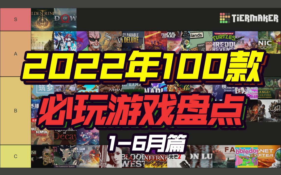 【年度TOP盘点】强烈建议收藏!爆肝两周整理!2022年Steam平台必玩的100款游戏推荐!16月篇战神游戏推荐