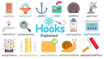 14分钟了解所有 React Hooks