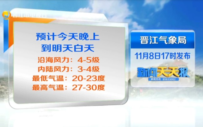 11月8号,晋江天气预报