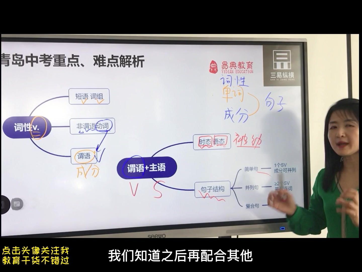 青岛英语中考重难点解析哔哩哔哩bilibili