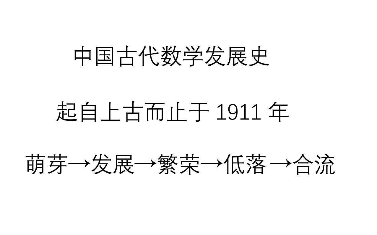 [图]中国古代数学发展史概述 上古至东汉初的萌芽时期