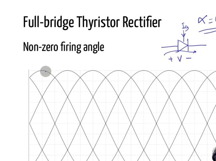 26三相晶闸管整流器