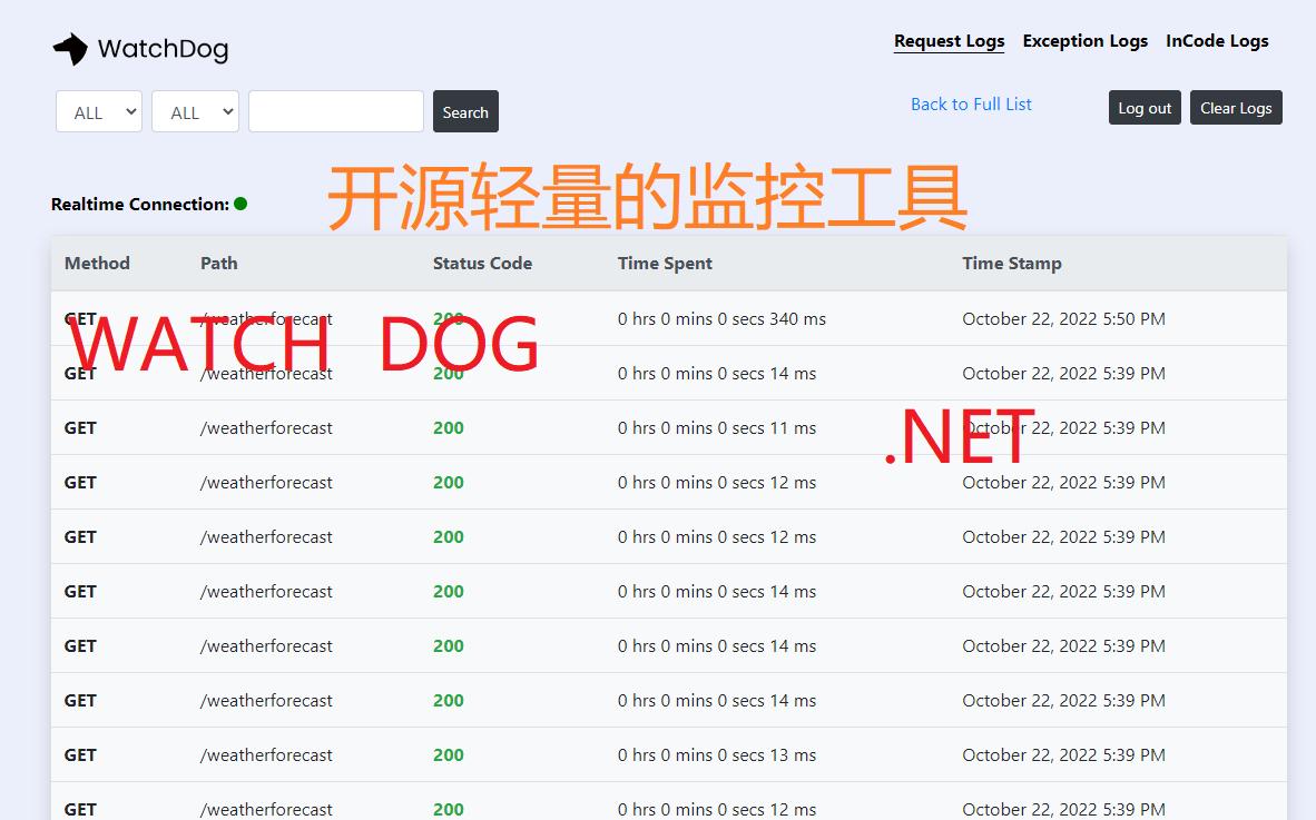 开源轻量的.NET监控工具  WatchDog哔哩哔哩bilibili