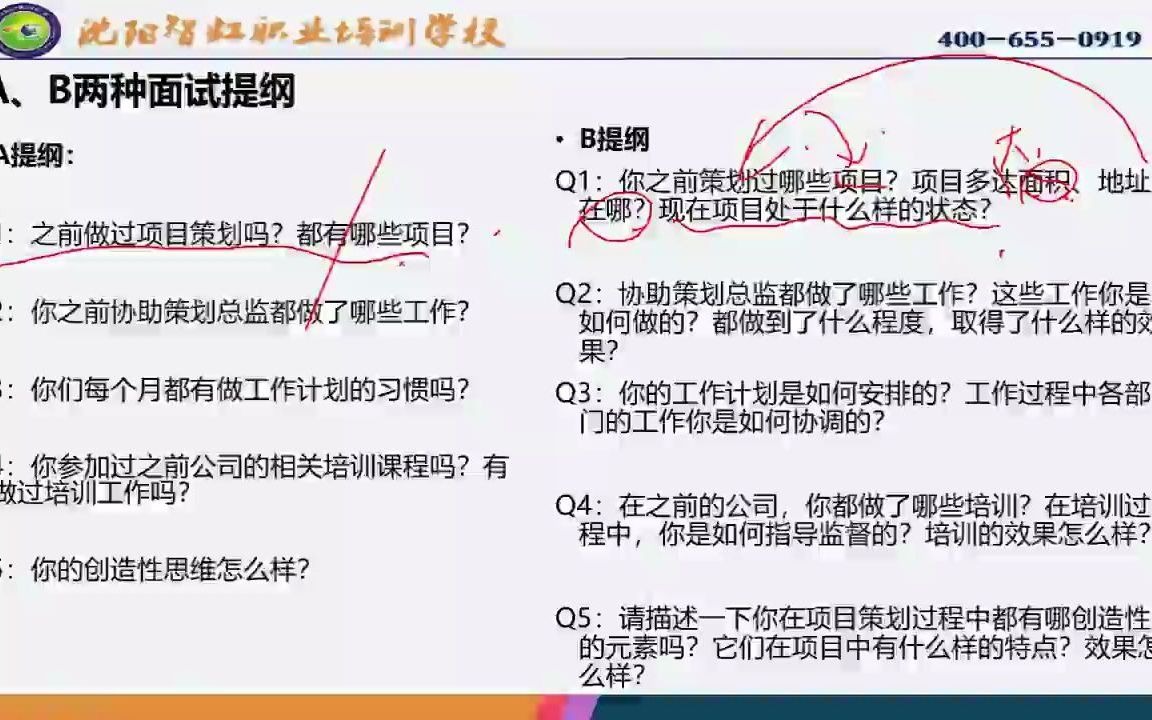 人力资源招聘技能面试问题该如何设置哔哩哔哩bilibili