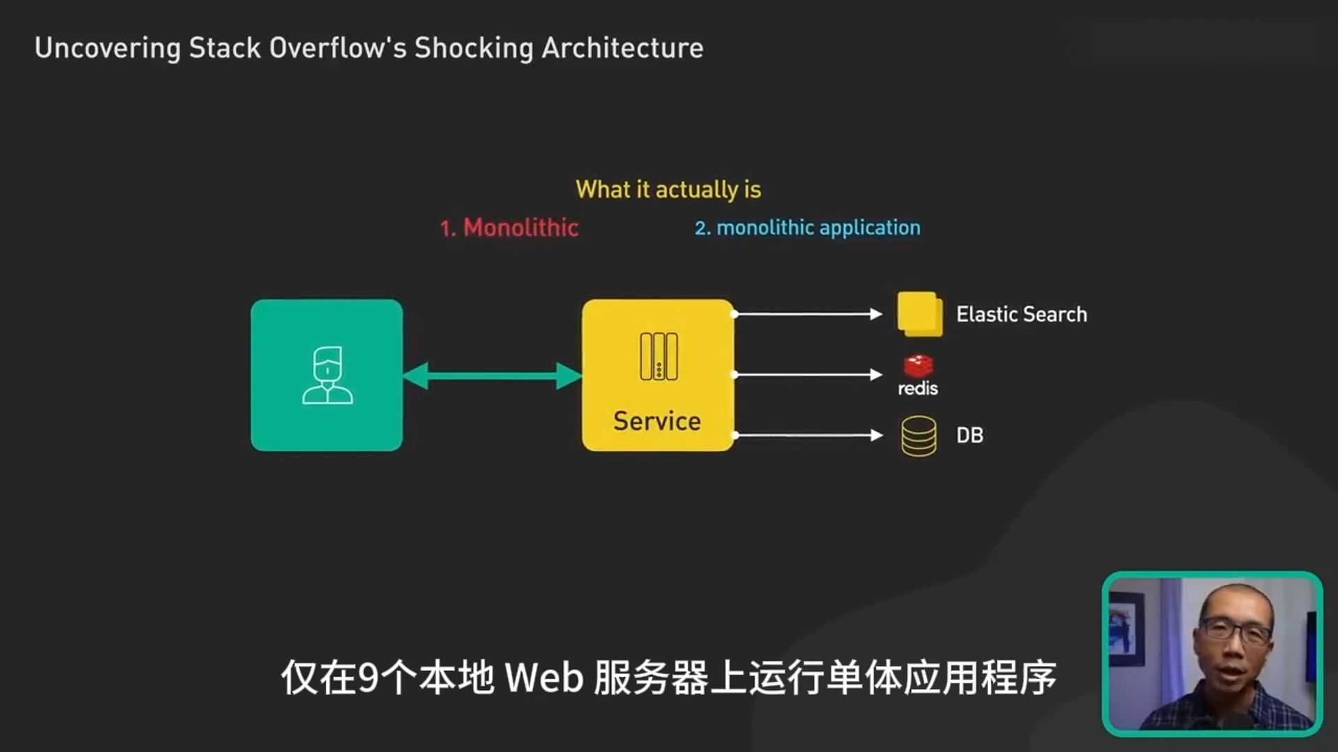 揭露 Stack Overflow 令人震惊的架构哔哩哔哩bilibili