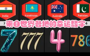 Video herunterladen: 来自世界各地的幸运数字 Lucky numbers From Different Countries