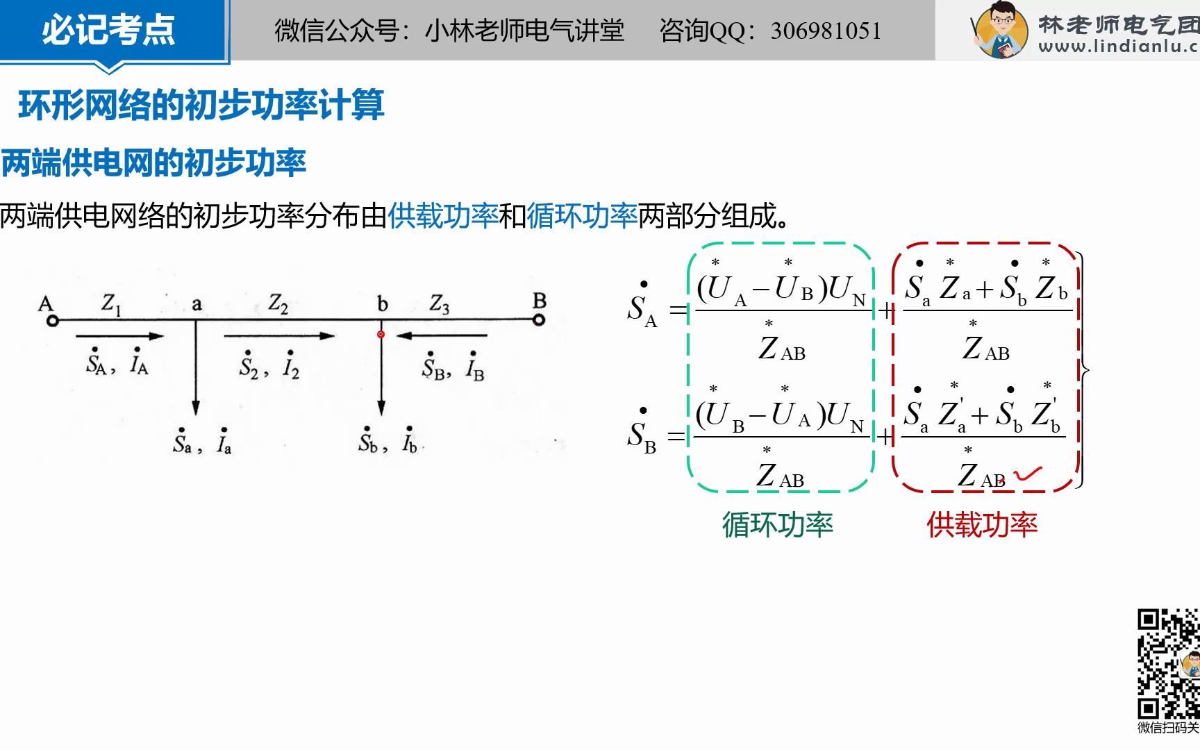 [图]电力系统分析课程——3.2 环形网络的潮流分布计算