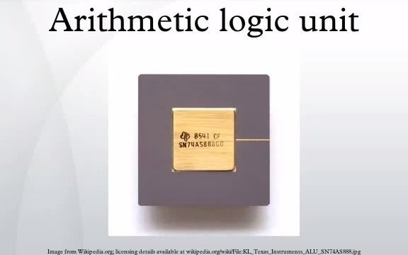 【计算机体系结构】Arithmetic Logic Unit Tutorial 算术逻辑单元哔哩哔哩bilibili