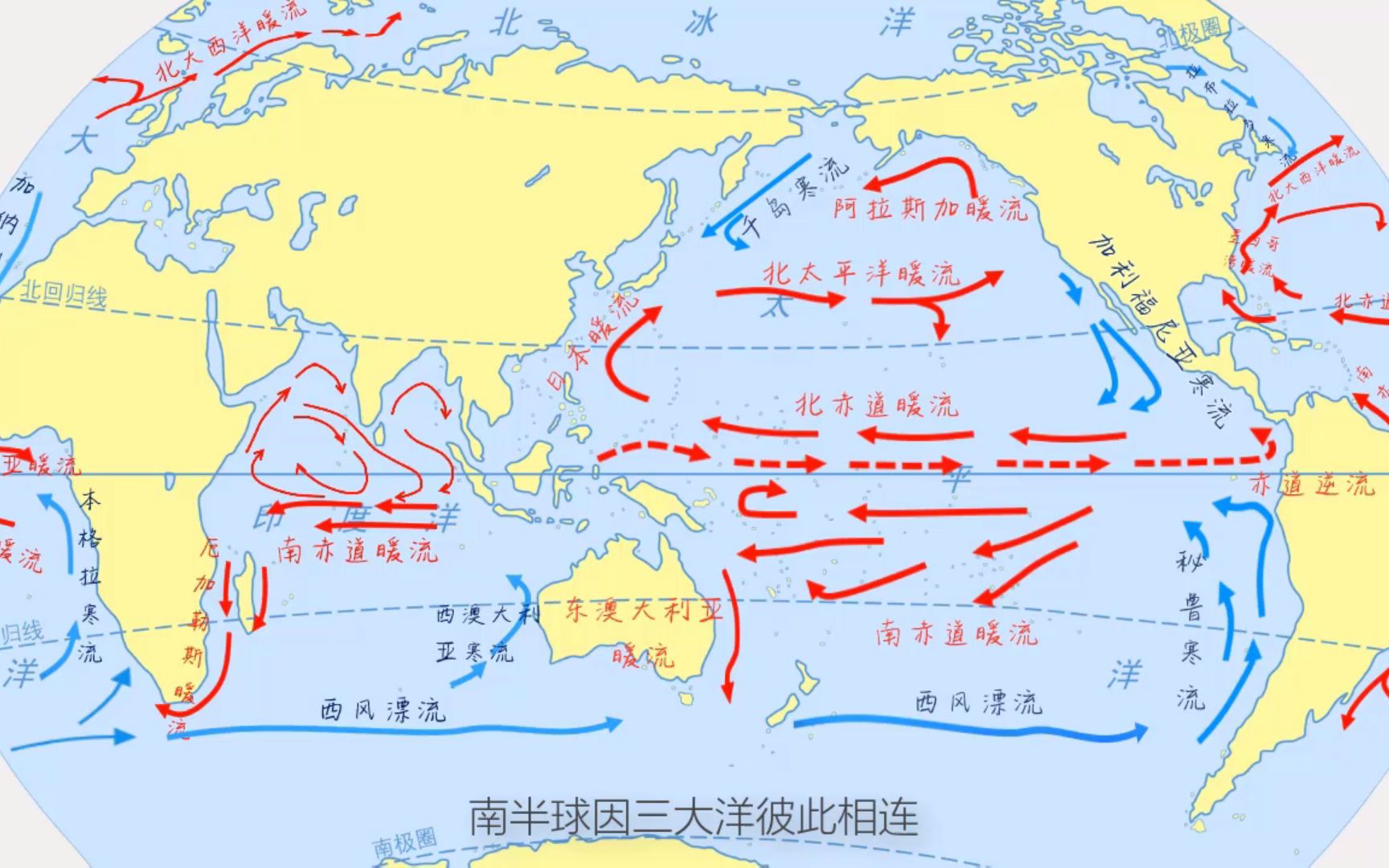 [图]【世界洋流的分布】（高中地理）