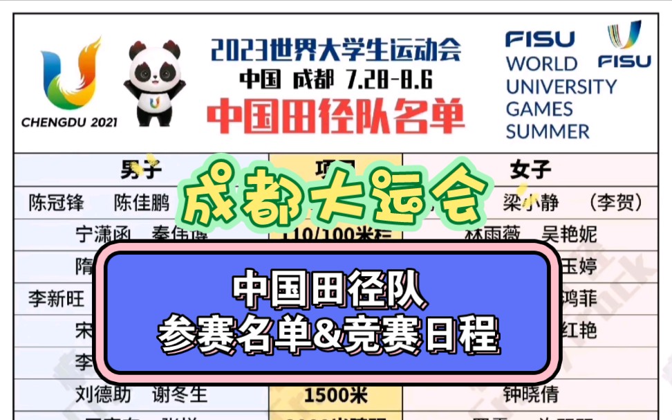 中国田径队参赛名单&竞赛日程|成都第31届世界大学生运动会哔哩哔哩bilibili