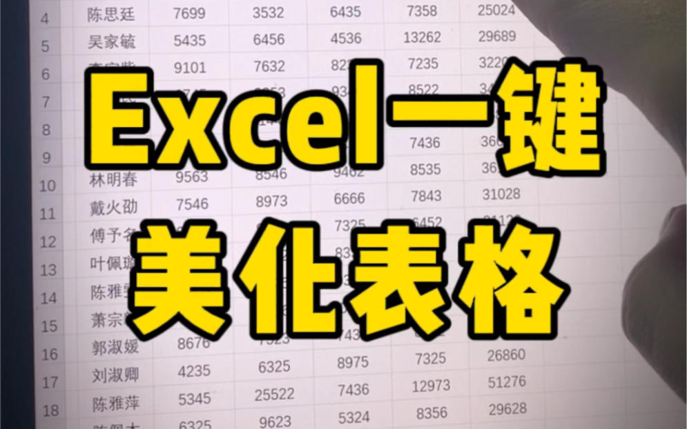 excel一键美化表格哔哩哔哩bilibili
