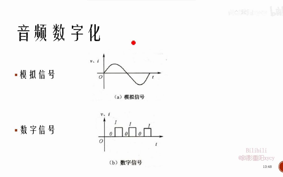 【音频处理】中职计算机专业高级教程 数字媒体技术应用  1.2020.02.13计算机理论 音频处理(Av88692867,P1)哔哩哔哩bilibili