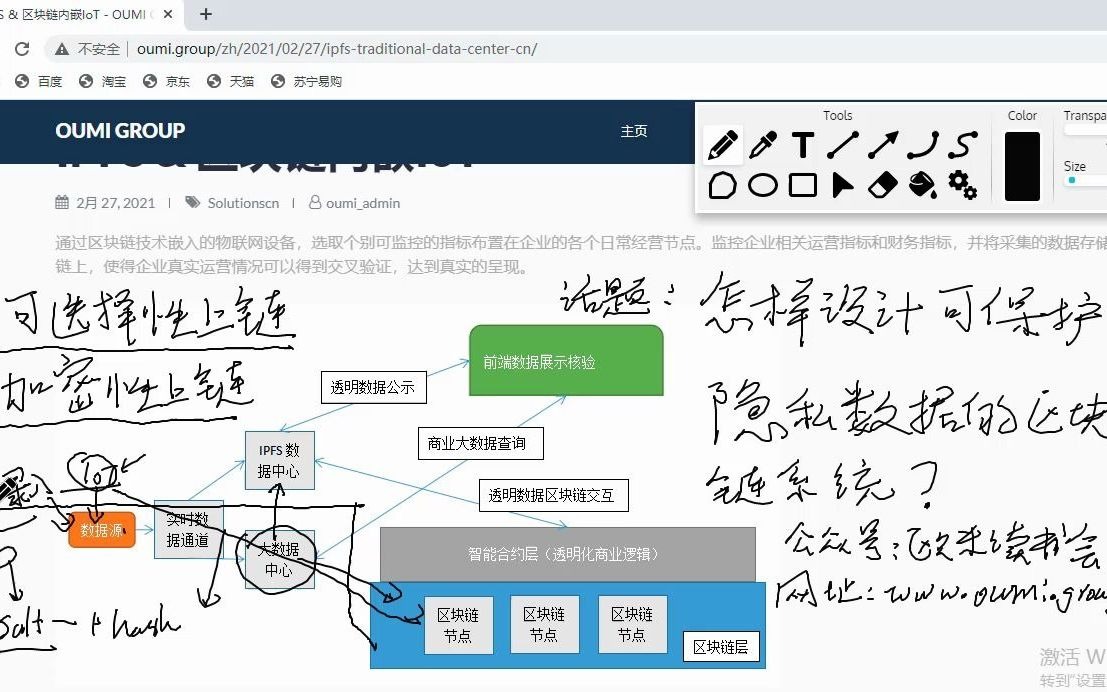 怎样设计可保护数据隐私的区块链系统哔哩哔哩bilibili