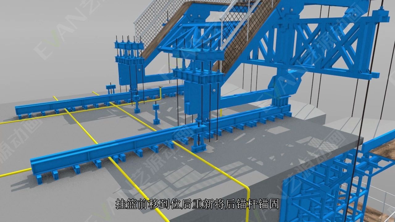 高铁铁路架桥立交桥挂篮技术施工动画4